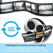 Hidden Security Camera